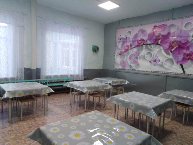 Изображения столовой.