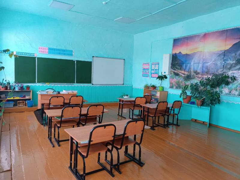 Изображения кабинета.