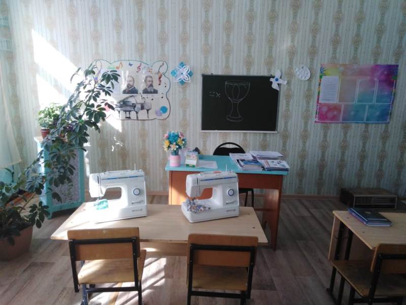 Изображения кабинета.