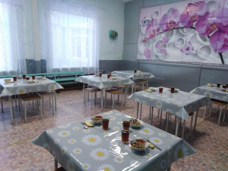 Изображения столовой.