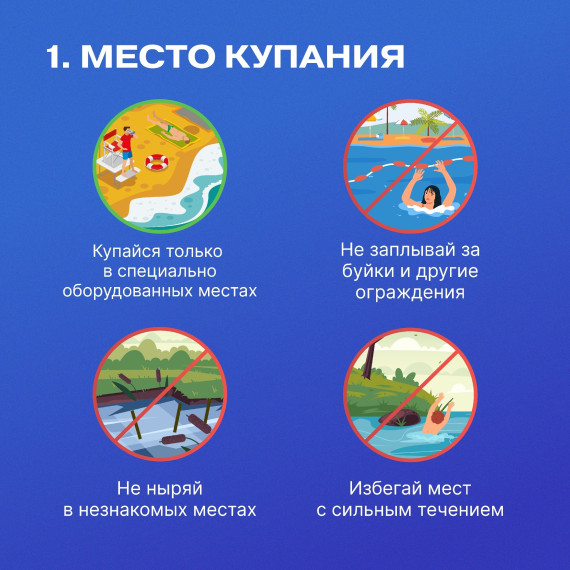 Жарко! Так и хочется окунуться в воду!.